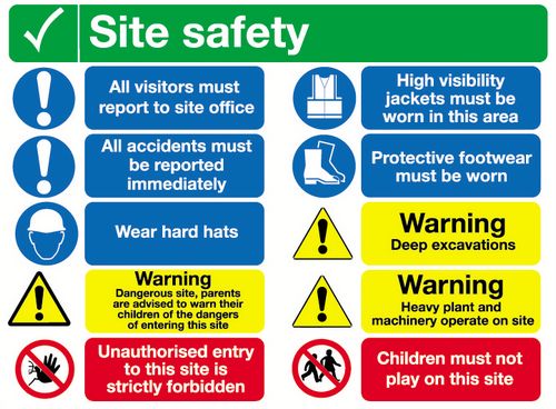 Electrical Safety Ppe Chart